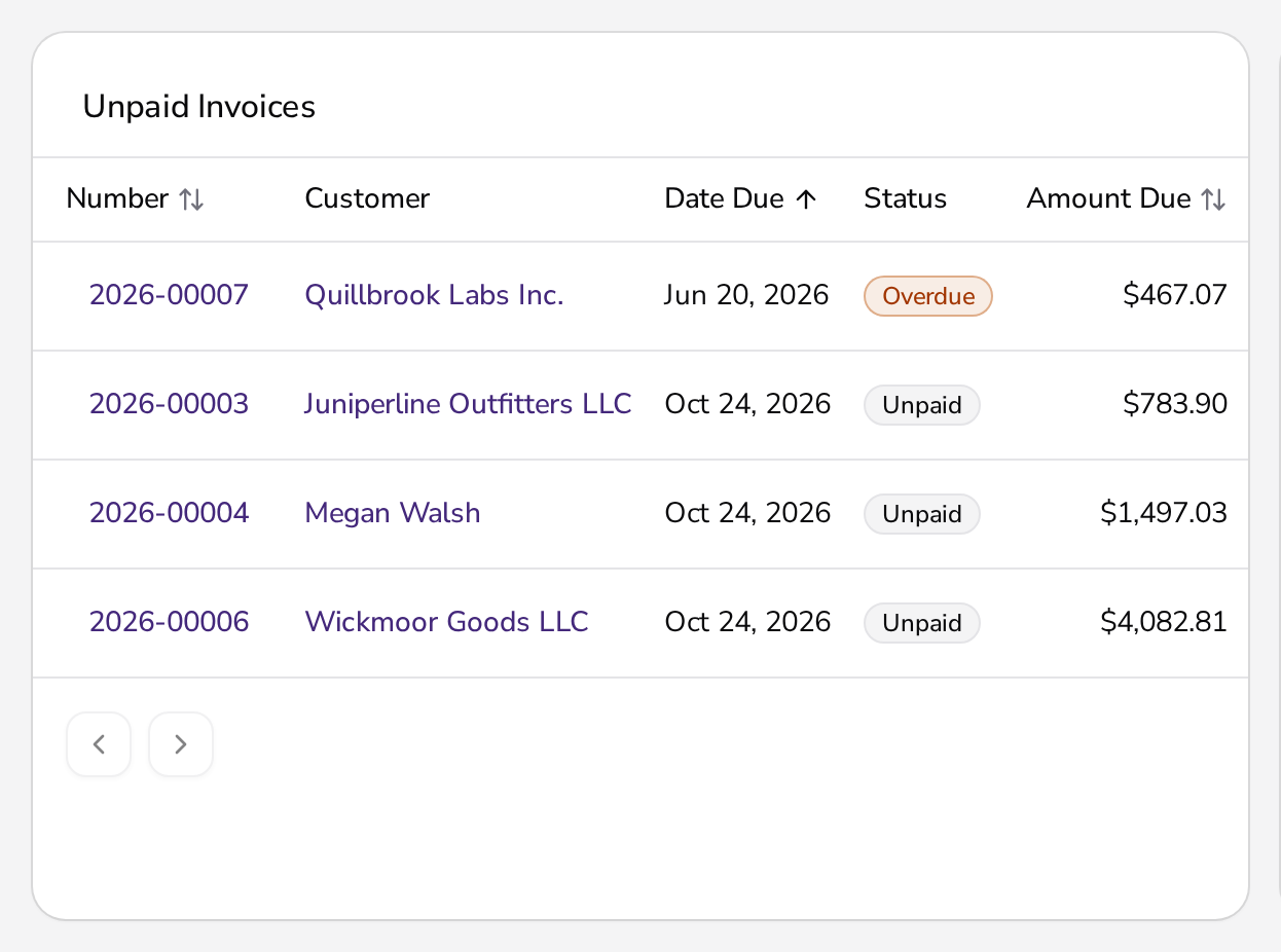 The Unpaid invoices card on the Apollo dashboard, with the amount due and status of each invoice
