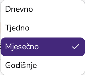 Odabir učestalosti rasporeda u Apollu: dnevno, tjedno, mjesečno ili godišnje, s intervalom