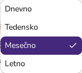 Izbira pogostosti urnika v Apollu: dnevno, tedensko, mesečno ali letno, z intervalom