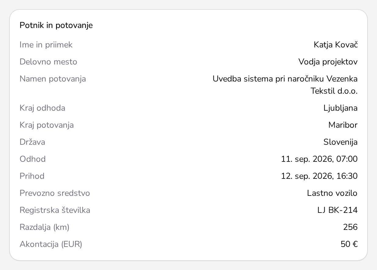 Podatki o potniku in poti na potnem nalogu