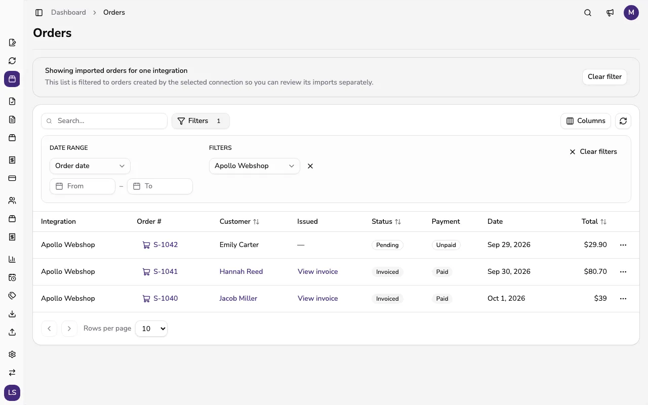 Orders page filtered to the custom store, with issued invoices and a pending order