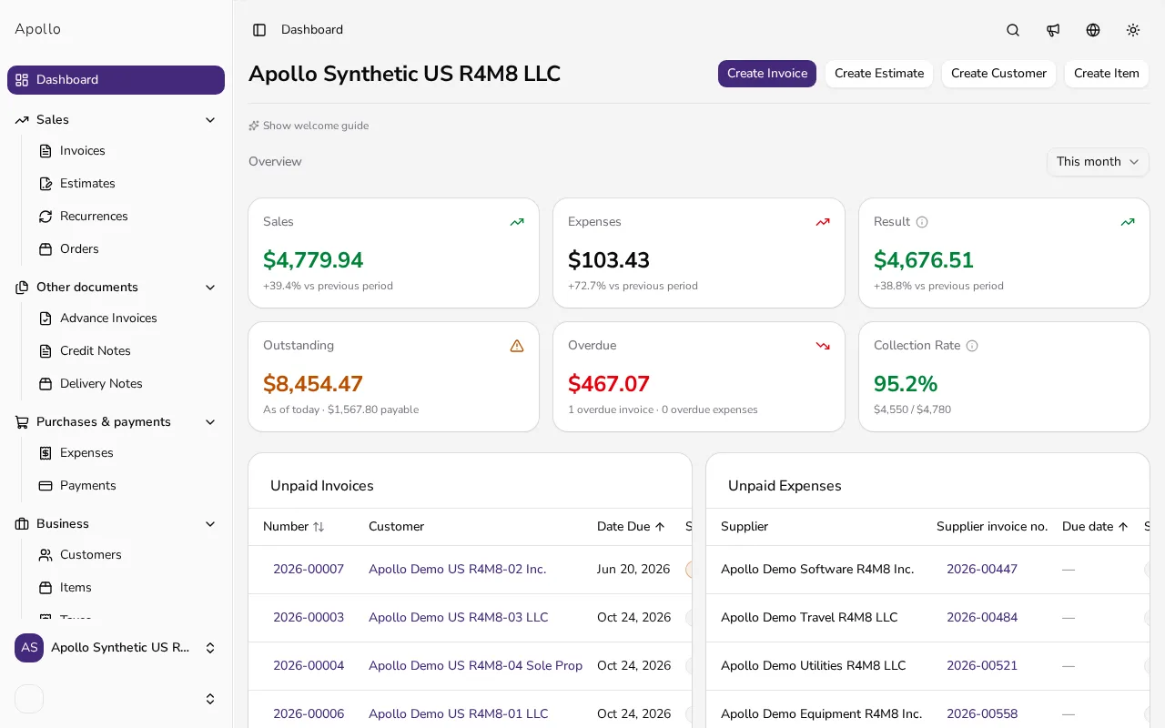 Full dashboard view with quick actions and a revenue overview