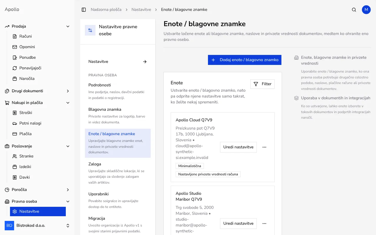 Seznam enot in blagovnih znamk z dvema enotama, njunim naslovom in PDF predlogo